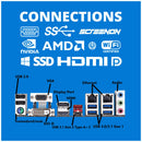 Intel Office PC - Intel Core i5 - 1TB NVMe SSD - 16GB RAM - GTX 1650 - Inclusief Office Professional Plus 2021, Norton 360 & USB SD Card Reader - ScreenOn